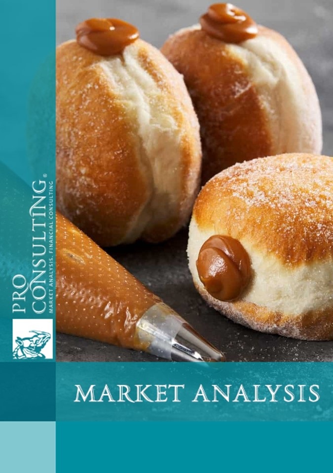 Market research report on fillings for baking in Ukraine. 2024 year